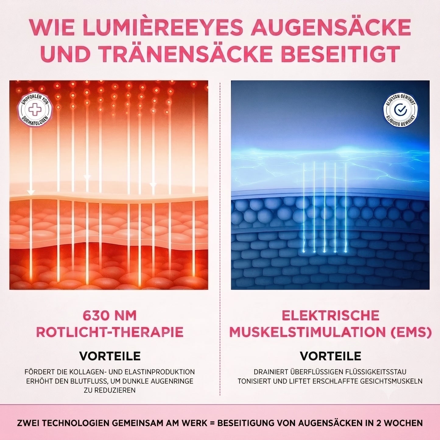 LumièreEyes® 2-in-1
