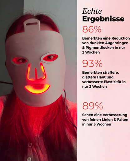 LueurMask® LED Anti-Aging Therapie